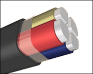 Производство кабеля из качественного сырья: ПВС, АВВГ - Кабельный завод «Коаксиал» 
