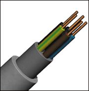 Провод NYM – производство кабеля на высоком уровне - Кабельный завод «Коаксиал» 